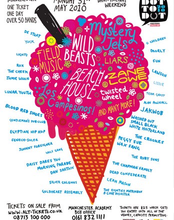 dot to dot 2010 mcr