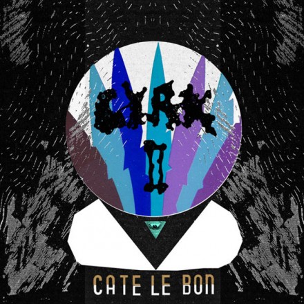 cyrk_II